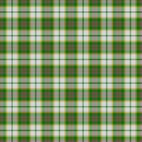 Aviemore, Check tartan