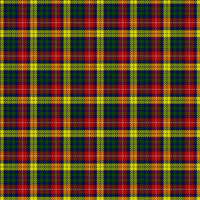 Buchanan tartan