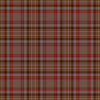 Caithness tartan