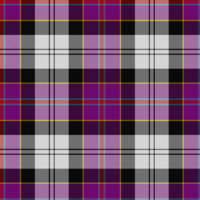 Culloden, Dress tartan