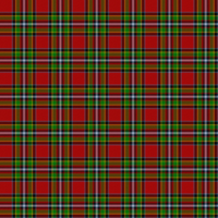 Gillespie tartan