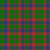 Glasgow tartan