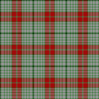 Glen Affric, Fragment tartan