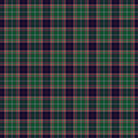 Glenfalloch tartan