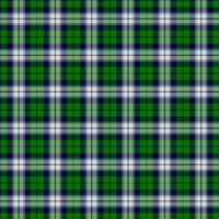 Loch Leven, Check tartan