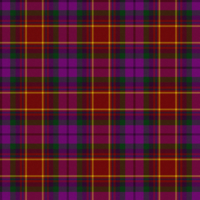 Loch Lomond tartan