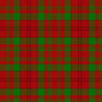 MacDonell of Keppoch  tartan