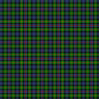 MacLeod of Skye tartan