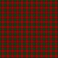 MacNab tartan