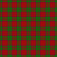 MacNab, Variant tartan