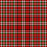 MacPherson tartan