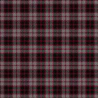 MacPherson Hunting tartan