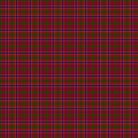 MacRae tartan